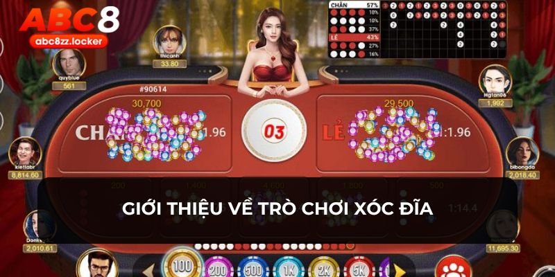 Tìm hiểu về tựa game cược mới lạ và đẳng cấp